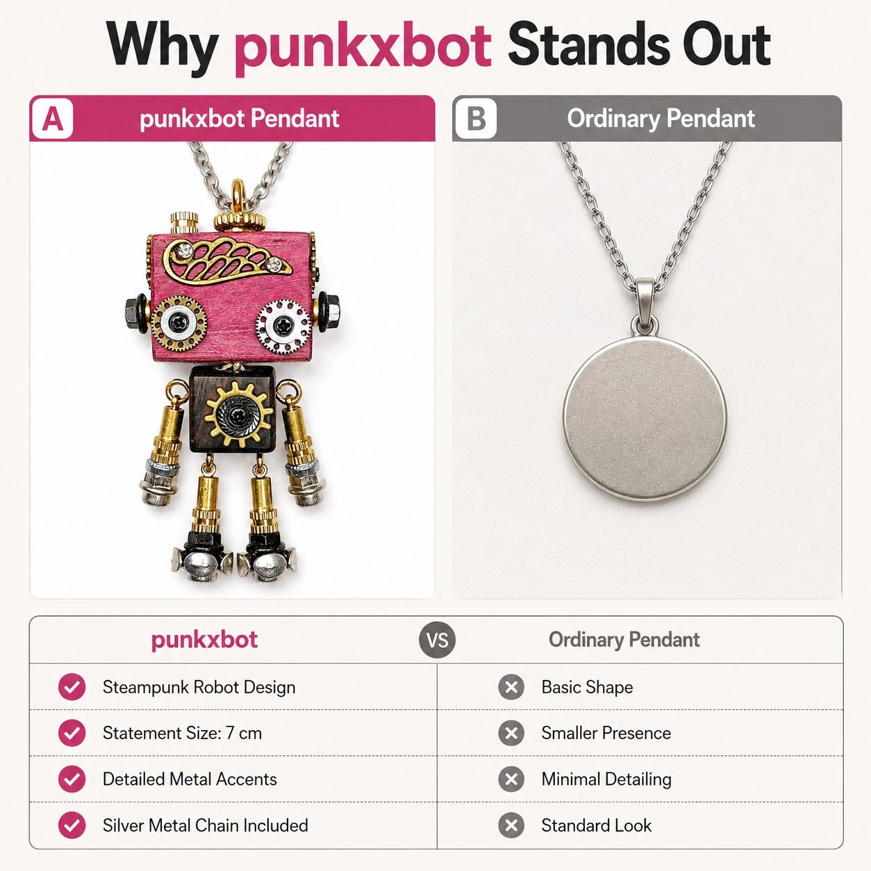 Edgy Cyber Robot Necklace