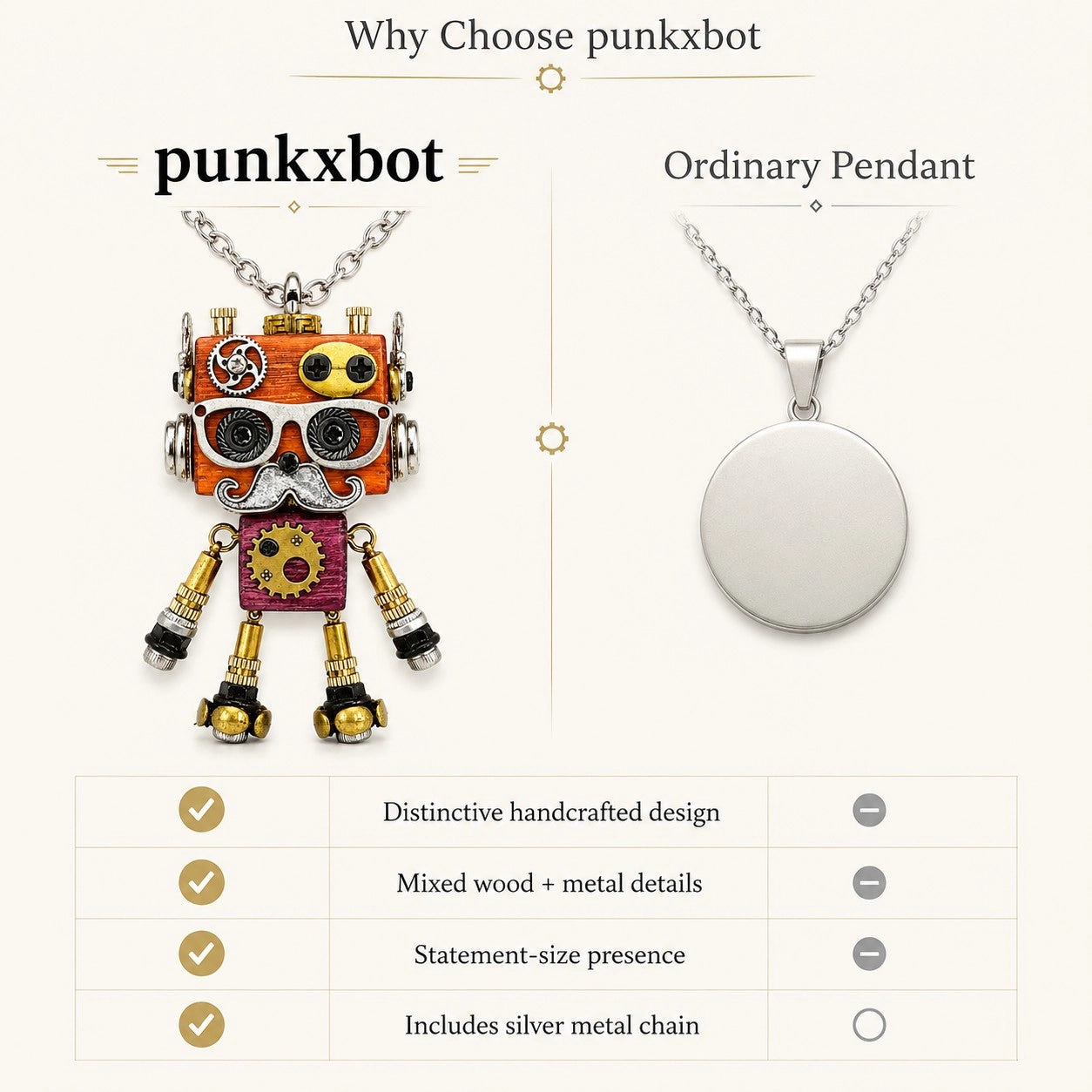 Gold Bronze Robot Necklace