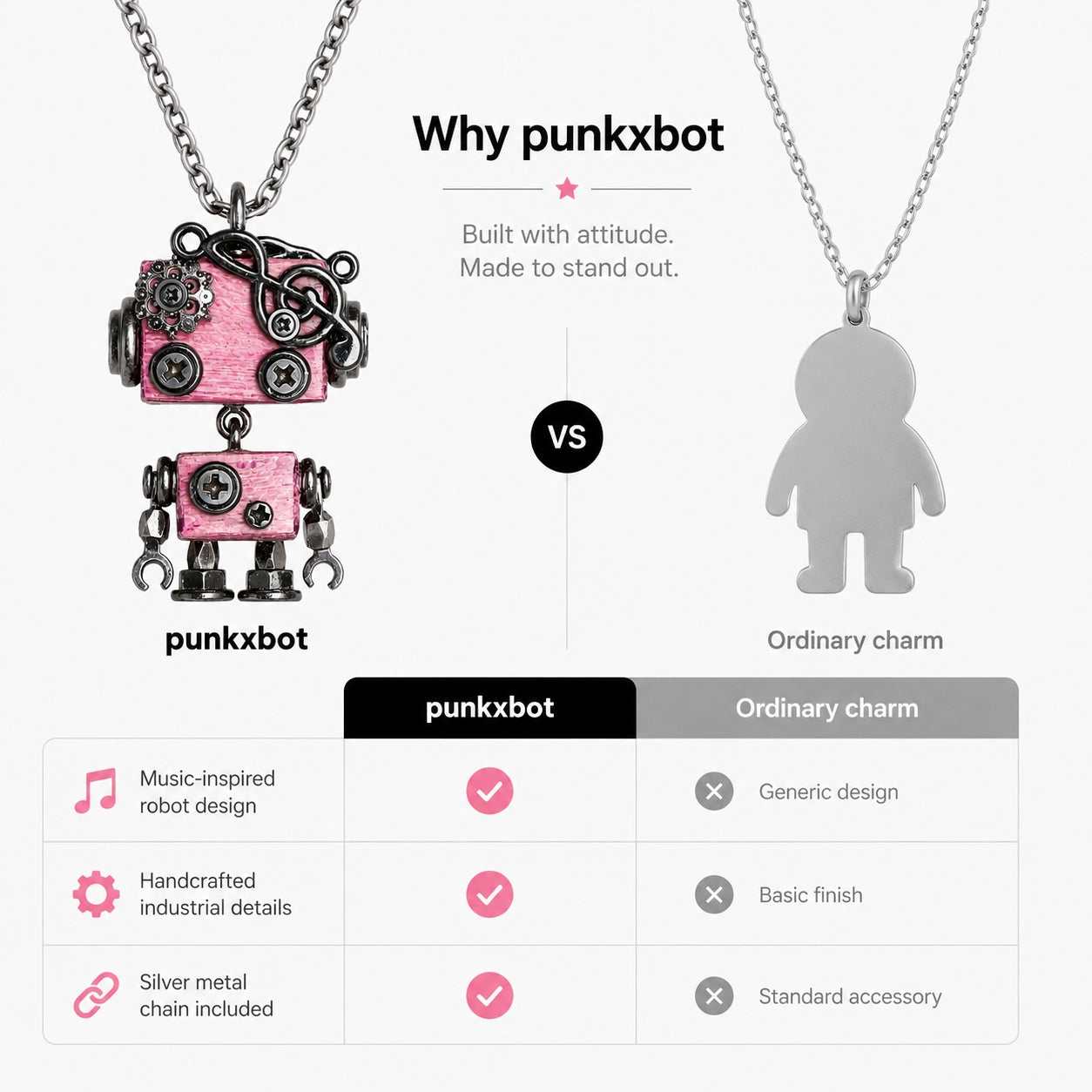 Punk Robot Axe Charm