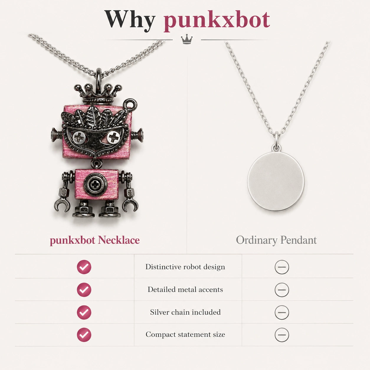 Punk Robot Chain Necklace