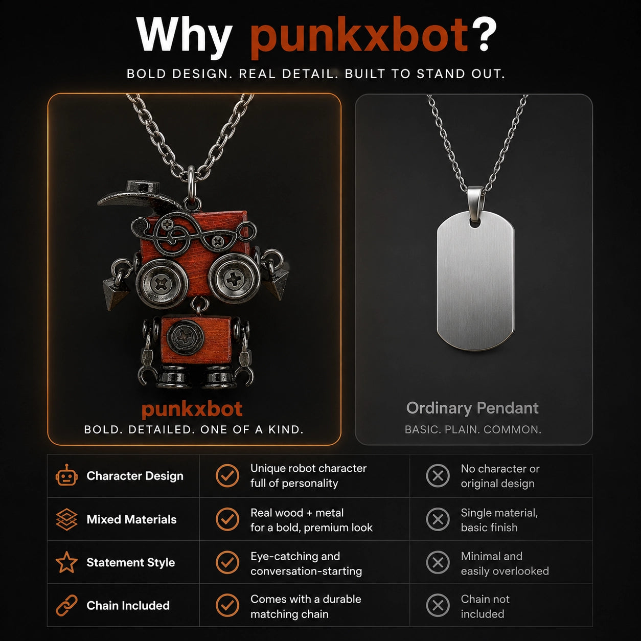 Punk Robot Claw Pendant