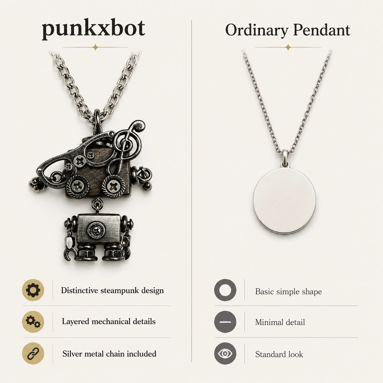 Punk Robot Cog Pendant