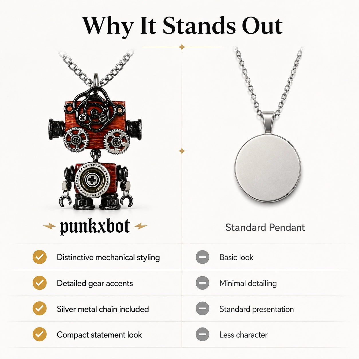 Punk Robot Skull Charm