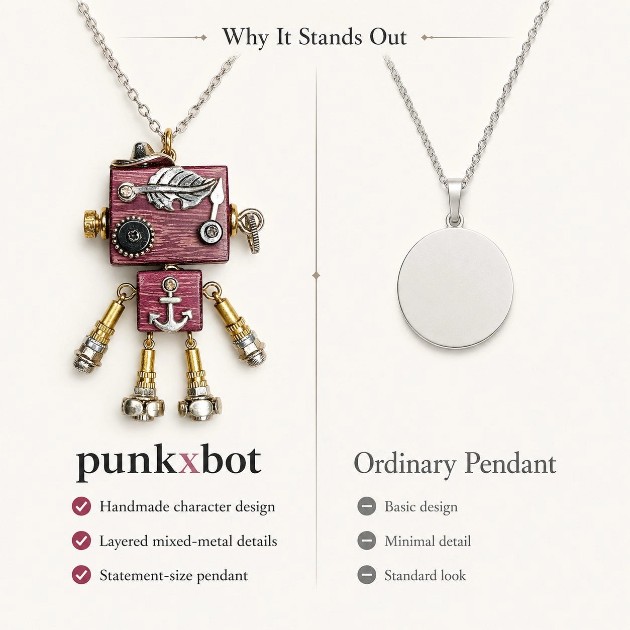 Retro Brass Robot Charm Necklace