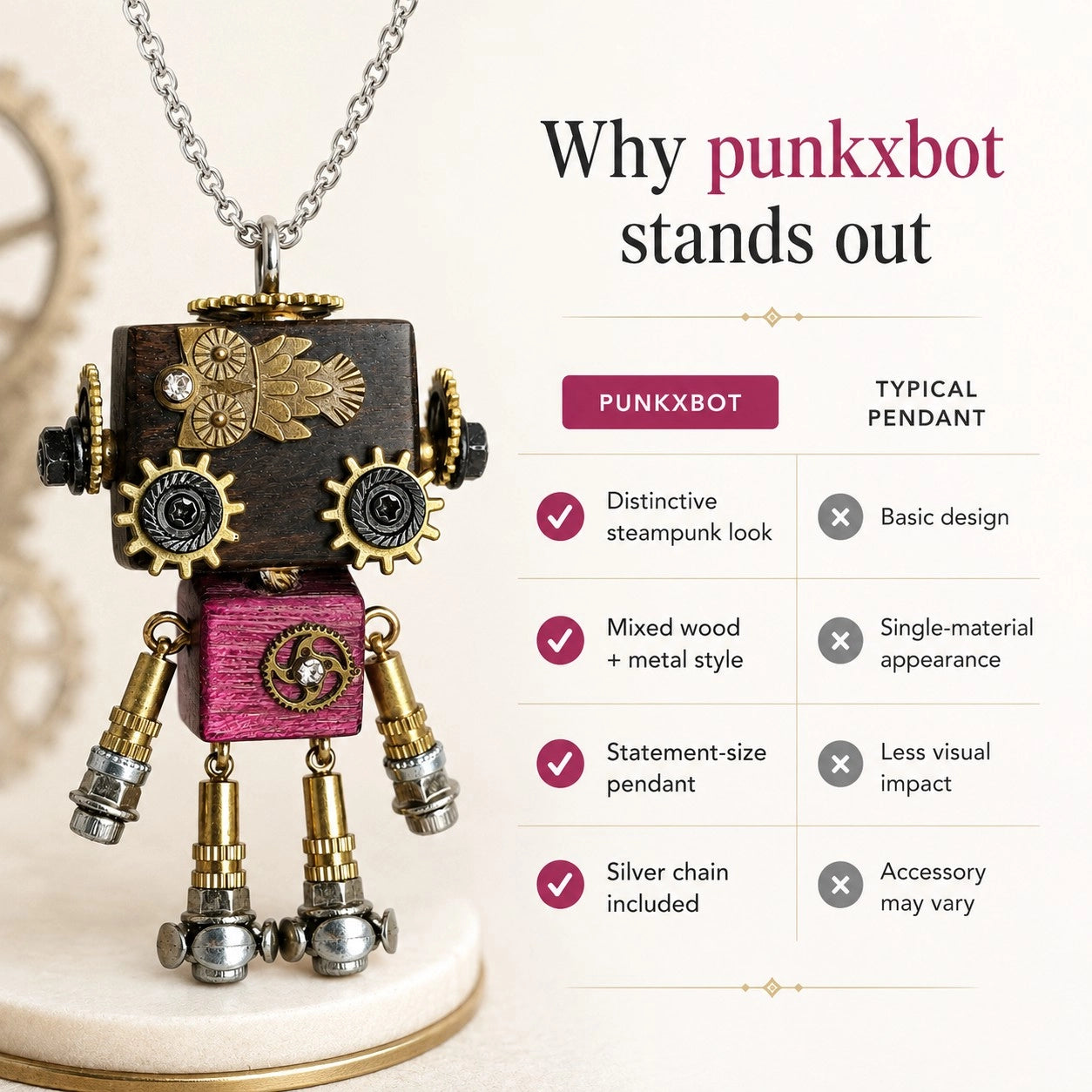 Tiny Mini Robot Charm