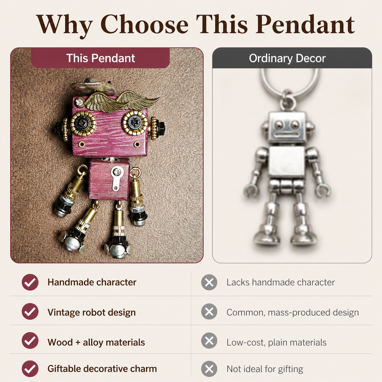 Handmade Vintage Robot Pendant – Wooden & Alloy Mixed-Material Charm